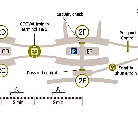 Yotelair Paris Cdg - Transit - Terminal 2e